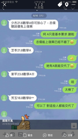 陳老師 - 早期所帶的團班（B班） 部分學生的會考成績