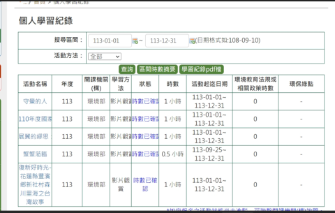 社家師(國中會考專家) - 環境教育研習