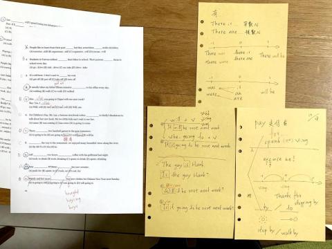 Kevin - 考題檢討/講解
國二上文法：三花費（spend, cost, take）