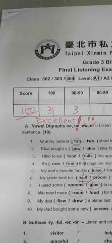 Yves - Listening test