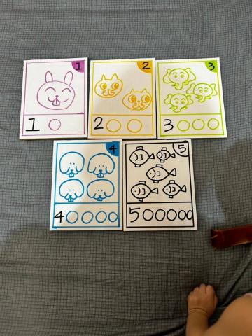 William Lin (威廉英語顧問兼腦波學習評測諮詢師) - 學齡前英語教學