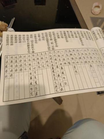 雨竹 - 手公佛經