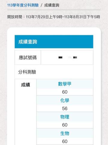 高大鈞 - 分科測驗成績