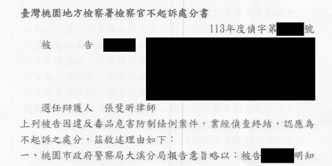 張斐昕律師 - 刑事毒品案件，受委任為被告辯護人，成功獲得地檢署不起訴處分。