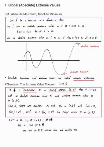 林宸鋐Lucas - AP Calculus AB 手寫上課教材