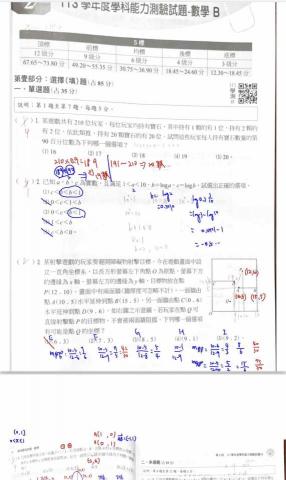 陳謙數學 - 課堂筆記：解學測歷屆範例