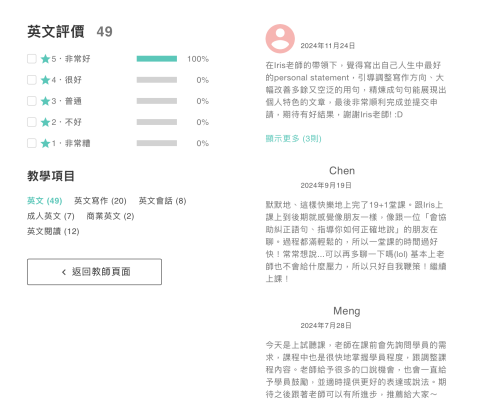 國外深造｜寫作｜閱讀｜面試 📚 美國文學獎作家 - 它平台教學五星迴響