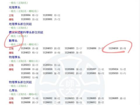 劉晉瑋 - 國立臺灣師範大學數學系正取