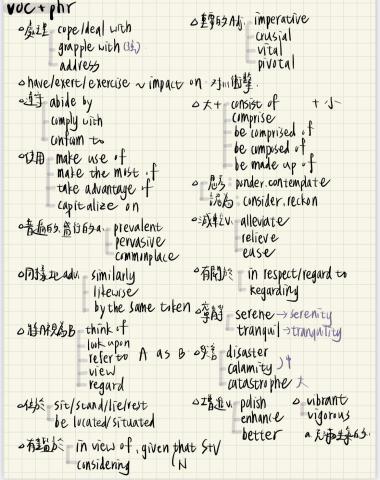 李佳蓁/國高中國英社家教 - 