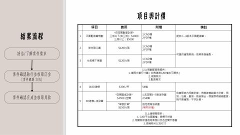 IF Design獨立接案室內設計師 - 