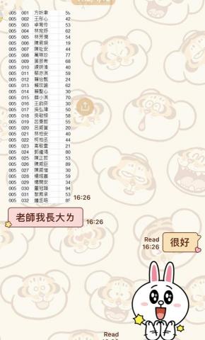 李易 - 物理化學從40進步到70