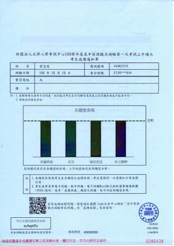 曾念慈 - 大考英聽 A