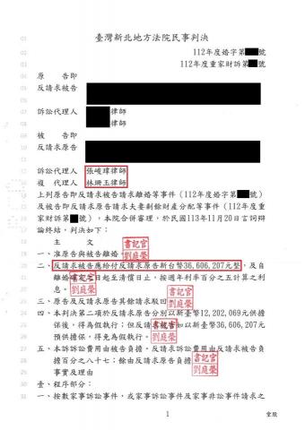 張峻瑋律師 - 夫妻剩餘財產3600萬勝訴