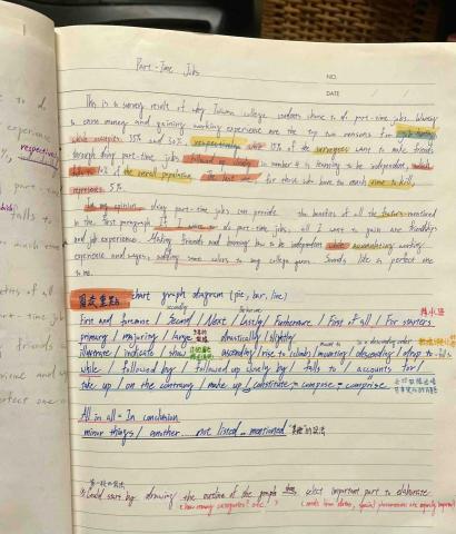 筱淇 Gigi Hung - 學測英文作文片語重點整理