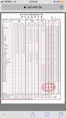 曾碩林 - 高中成績單