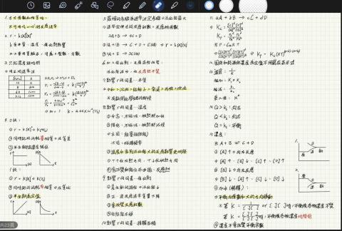 顏端廷 - 選修化學