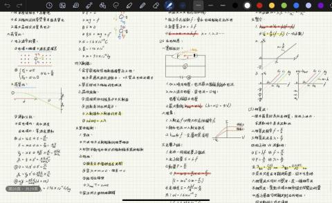 顏端廷 - 選修物理