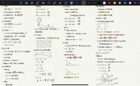 顏端廷 - 選修物理