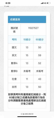 張家華 - 113學測（考好玩的）