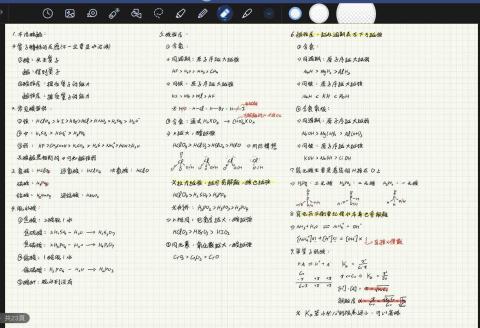 顏端廷 - 選修化學