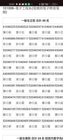許元睿 - 台科電子正取14