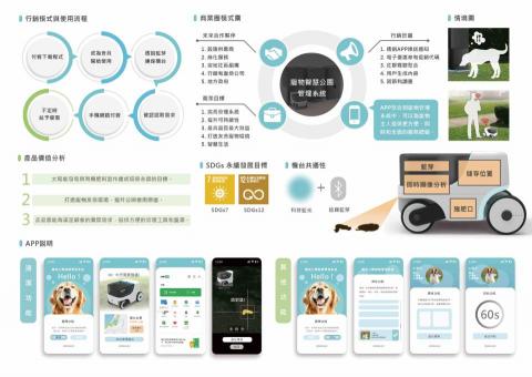 包子個人工作室 - 平面設計、介面設計 包子個人工作室 - 平面設計、介面設計