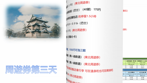 游佳云 - 東北家庭旅遊（第三天內容）