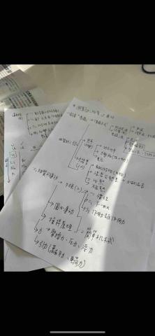 劉晁瑋 - 自編跨單元性 統整教學