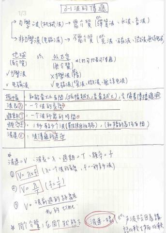 劉晁瑋 - 自製講義，找出學校沒教的盲點