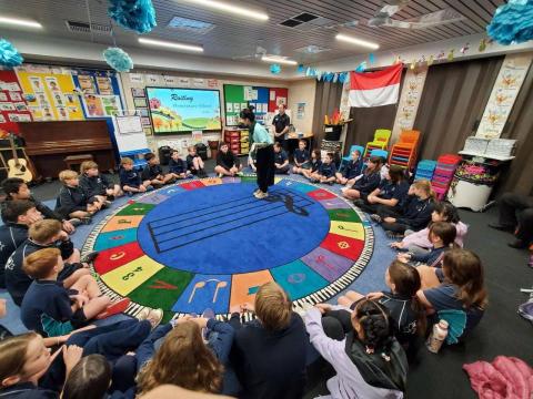 Kitt (薛老師） - 海外國際交流