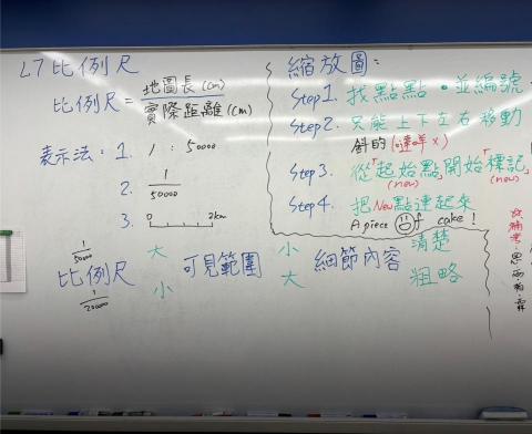 Hans/Hanson 林洺鋐 - 每單元總結筆記