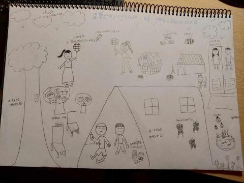 廖 - 用畫畫學文法