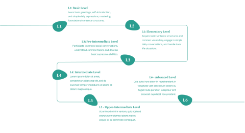 AiNi Cheng - Section 02