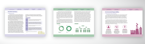 AiNi Cheng - ESG 永續報告書