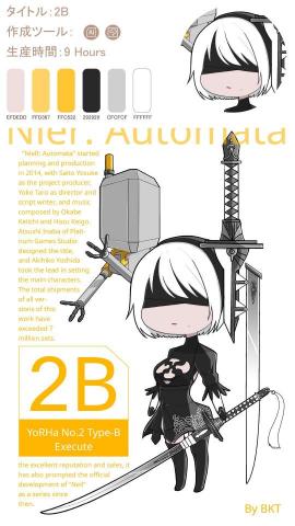 繪師黑米碳 - Q版全身+背景-2B(3600元）