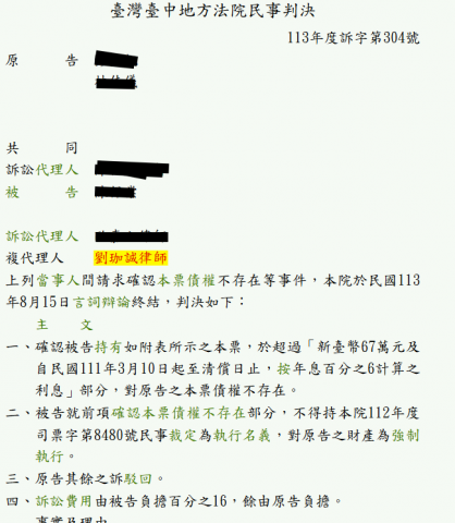 劉珈誠律師 - 遇到欠錢不還？
當事人替朋友還債，豈料卻遭朋友質疑，並提出確認債權不存在訴訟，經本律師協助釐清案情後，順利說服法官債權存在，確保當事人得以求償