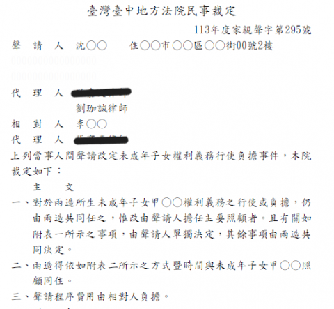 劉珈誠律師 - 離婚時心軟聽信前夫的話，將孩子交由前夫照顧，但孩子未獲前夫妥善照顧，順利爭取親權擔任主要照顧者，並得單獨決定孩子重要事項