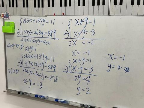 呂昱如 - 代入數字講解