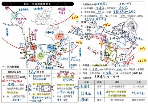 林韋杉 - 地理講義