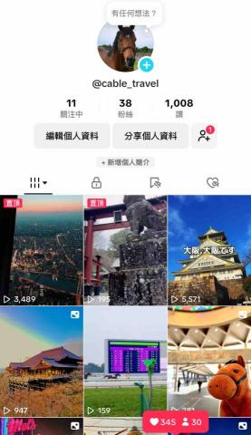 馬鹿 - 經營的抖音帳號