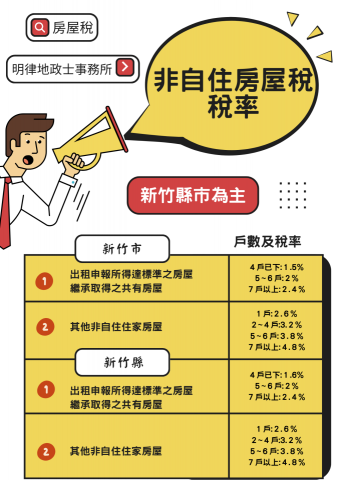 明律地政士事務所 - 房屋稅