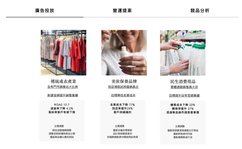 清方整合行銷工作室 - 