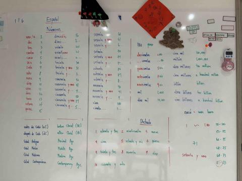 Sanders 老師|西班牙文 -  Sanders 老師|西班牙文 -