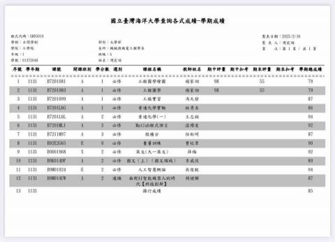 周宸碩 - 大一上(1131學期)成績單