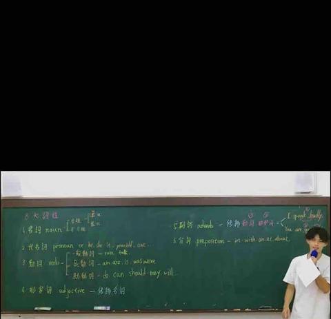 RickTseng - 於私人補教機構授課