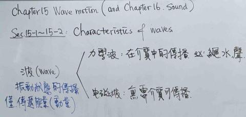 林裕展 - 物理相關筆記