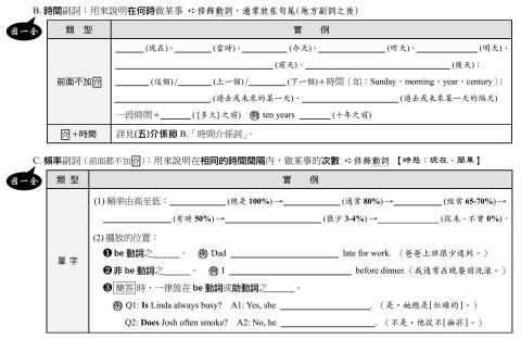 ProTutor 林育審 - 