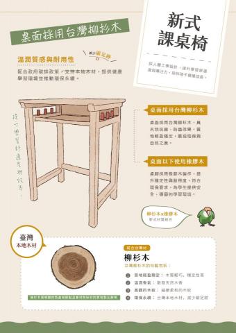 塩田 - DM廣告頁排版