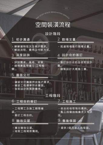 左手企業 - 空間設計裝潢服務流程