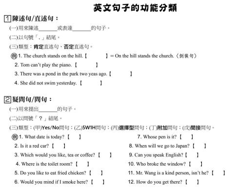 ProTutor 林育審 - 